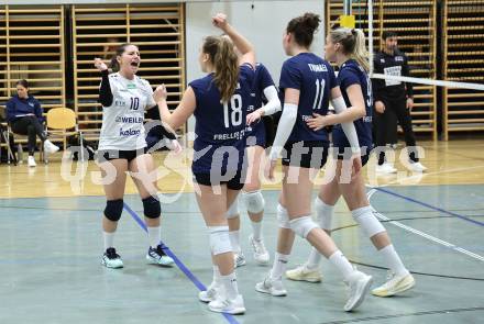 Volleyball. Frauen. Bundesliga. ATSC Wildcats Klagenfurt gegen Sokol/Post. Jubel (Wildcats). Klagenfurt, am 25.1.2025
Foto: Kuess
---
pressefotos, pressefotografie, kuess, qs, qspictures, sport, bild, bilder, bilddatenbank